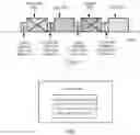 Fig. 04 - Method and device for channel sensing and signal transmission