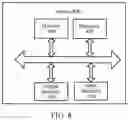 Fig. 05 - Method and device for channel sensing and signal transmission