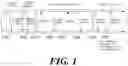 Fig. 02 - Channel access method, device and system in unlicensed band