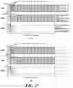 Fig. 28 - Channel access method, device and system in unlicensed band