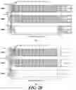 Fig. 29 - Channel access method, device and system in unlicensed band