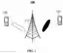 Fig. 02 - METHOD AND DEVICE FOR TRANSMITTING INFORMATION