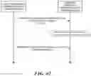 Fig. 43 - Wireless communication method and wireless communication terminal