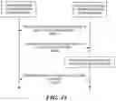 Fig. 44 - Wireless communication method and wireless communication terminal