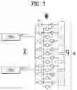 Fig. 07 - Method for feedback for device-to-device communication in wireless communication system, and device for same
