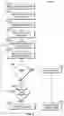 Fig. 05 - Dynamic random access response (RAR) reception termination
