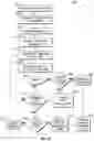 Fig. 07 - Dynamic random access response (RAR) reception termination