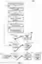 Fig. 08 - Dynamic random access response (RAR) reception termination