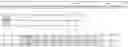 Fig. 04 - Methods and apparatuses for determining and configuring a time-frequency resource, in the random access process
