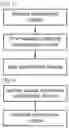 Fig. 05 - Methods and apparatuses for determining and configuring a time-frequency resource, in the random access process