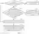 Fig. 05 - Method and device for random access
