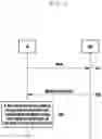 Fig. 07 - Method and apparatus for switching between 2 step and 4 step random access (RA) procedures and contention resolutions