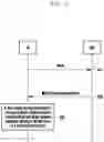 Fig. 09 - Method and apparatus for switching between 2 step and 4 step random access (RA) procedures and contention resolutions