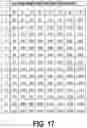Fig. 12 - Multiple TBS for Msg3 in data transmission during random access