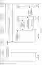 Fig. 04 - Communication method and communications apparatus