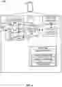 Fig. 07 - GNB coordinated device to device communication
