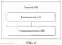 Fig. 05 - Device to device-based communication method and terminal