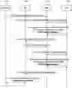 Fig. 01 - Method and wireless device for handling PDU session in 5G mobile communication