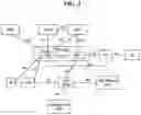 Fig. 04 - Method and wireless device for handling PDU session in 5G mobile communication