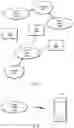 Fig. 02 - Single transmitter dual connectivity cellular communication
