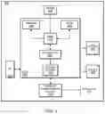 Fig. 03 - Single transmitter dual connectivity cellular communication