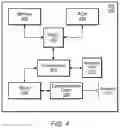 Fig. 04 - Single transmitter dual connectivity cellular communication