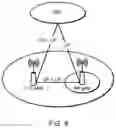 Fig. 08 - Single transmitter dual connectivity cellular communication