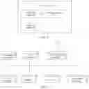 Fig. 12 - Communication method, communications device, and network device