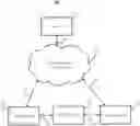 Fig. 01 - Methods, systems, and media for managing network connections