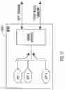Fig. 26 - Resource allocation for device-to-device (D2D) communications