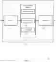 Fig. 08 - TECHNIQUES FOR MAINTAINING CONNECTED STATE