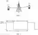 Fig. 02 - Method and device for discontinuous transmission