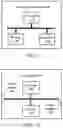 Fig. 07 - Method and device for discontinuous transmission