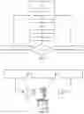 Fig. 03 - Temporally modulated lighting system and method