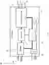 Fig. 04 - Switch based lighting control