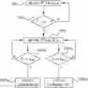 Fig. 01 - Control method and system for a luminaire, and luminaire comprising such a control system