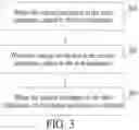 Fig. 04 - Luminance determining method