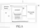 Fig. 07 - Luminance determining method