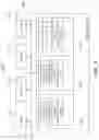 Fig. 02 - Printed circuit board assembly