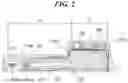 Fig. 03 - Electronic apparatus equipped with flexible boards