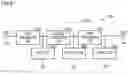 Fig. 06 - Multilayer circuit board comprising serially connected signal lines and stubs disposed in different layers of the multilayer circuit board