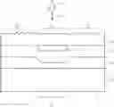 Fig. 01 - Patterned glass layers in electronic devices