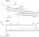Fig. 10 - Multilayer substrate and antenna element