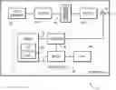 Fig. 01 - Power supply fan management