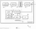 Fig. 02 - Power supply fan management