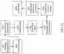 Fig. 27 - Agricultural toolbar apparatus, systems and methods