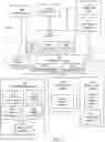 Fig. 28 - Agricultural toolbar apparatus, systems and methods
