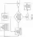 Fig. 31 - Agricultural toolbar apparatus, systems and methods
