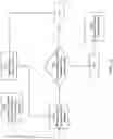 Fig. 32 - Agricultural toolbar apparatus, systems and methods