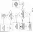 Fig. 33 - Agricultural toolbar apparatus, systems and methods